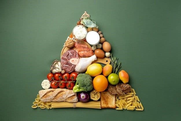 5 Alasan Mengapa Pola Makan Sehat Sangat Penting Bagi Kesehatan Anda